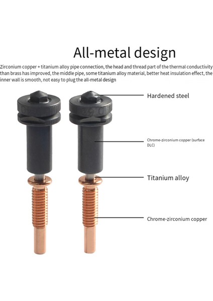 Revo Hotends 3D Yazıcı Parçaları Için Yükseltilmiş Yüksek Akışlı 0.4mm Nozullar (Yurt Dışından)