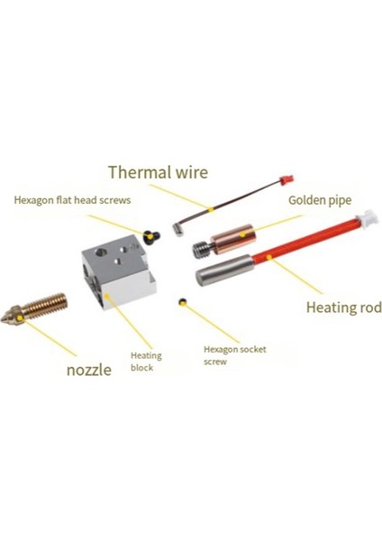 SV07 Baskı Hotend Kiti 3D Yazıcı Parçaları Için Yüksek Akışlı Hotend Kiti (Yurt Dışından) fırsatları