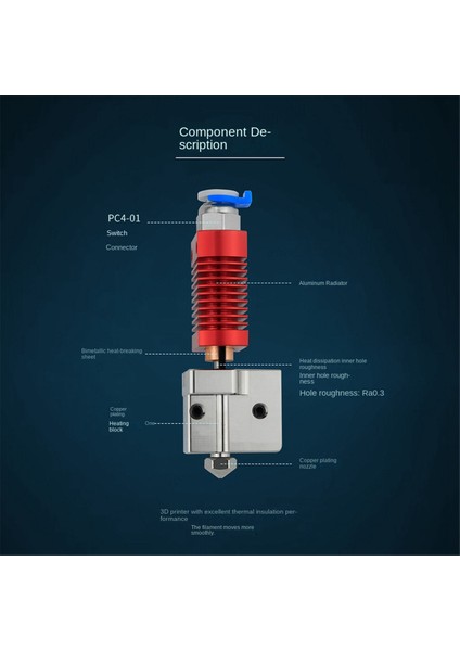 ENDER5/ENDER3/V2/CR10 Hotend Kiti Isıtma Bloğu Bi-Metal Boğazı, A (Yurt Dışından)
