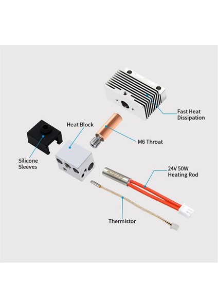 Elegoo Neptune 4 Isıtmalı Blok Isıtma Çubuğu Için 3D Yazıcı Sıcak Uç Kiti (Yurt Dışından)
