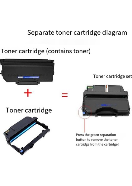 Pantum BP5150DN Toz Kartuş Toner Kartuşu 3000 Sayfa (Yurt Dışından) fırsatları