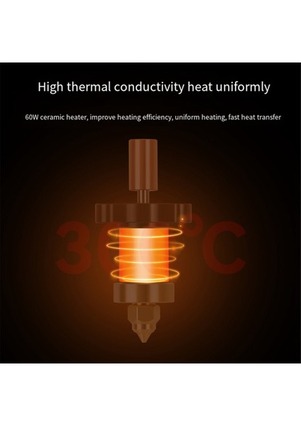 Creality K1 / K1 Max Hotend Seramik Isıtma Bloğu Nozulu 300°C Için (Yurt Dışından) modelleri