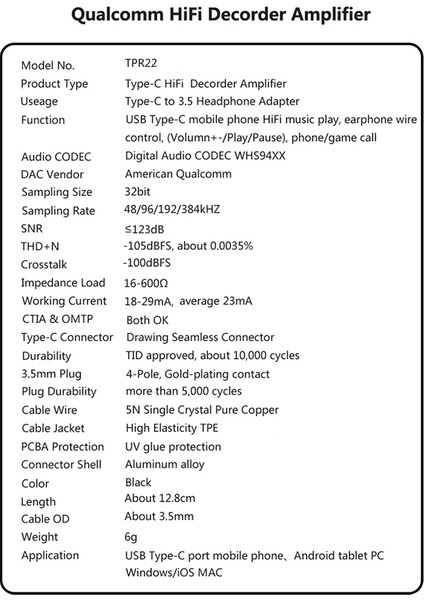 USB C Ses Taşınabilir Kulaklık Amplifikatörü, 32-Bit Dac Kulaklık Amplifikatörü (Yurt Dışından)