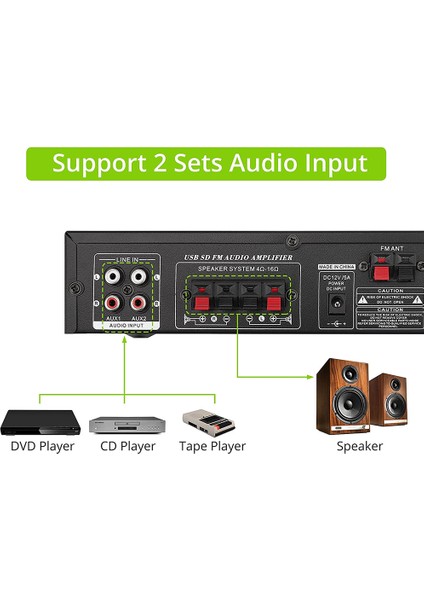 Ses Güç Stereo Amplifikatör AV-568BT Bluetooth Amplifikatör (Ab Fişi) (Yurt Dışından)