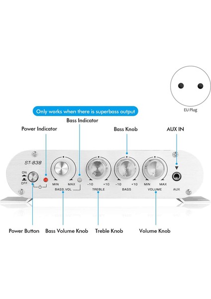 Mini Hifi Stereo 2.1 Kanal Ses Amplifikatörü Ev Araba Ab Fişi (Yurt Dışından) fiyatları