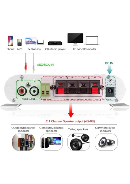Mini Hifi Stereo 2.1 Kanal Ses Amplifikatörü Ev Araba Ab Fişi (Yurt Dışından) modelleri