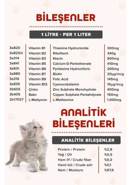 Plus B Kediler Için Tüy Dökümünü Azaltan, Besleyen Tüy Sağlığı Damlası Kedi Tüy Döküm Önleyici 50 ml fırsatları