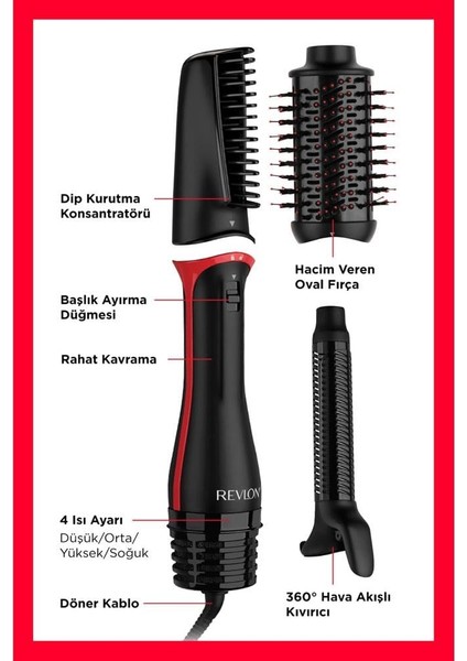 RVDR5333 One Step Blow Dry 3'ü 1 Arada Saç Kurutma ve Şekillendirici