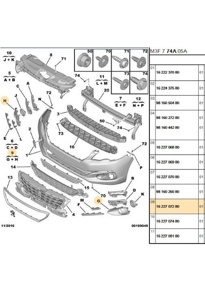 Sıs Far Cercevesı Peugeot P301 Ym