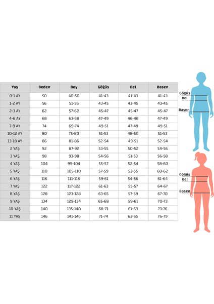 Kız Çocuk Elbise 1-5 Yaş 8961