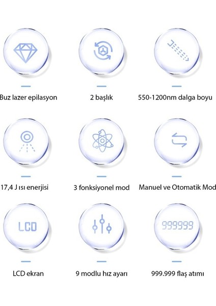 9 Kademeli Buz Lazer Özellikli 999.999 Atımlı Tüm Vücut Kullanıma Uygun Ipl - Epilasyon Cihazı