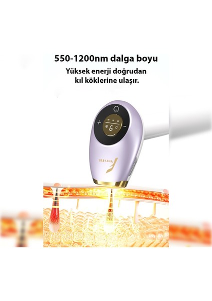 9 Kademeli Buz Lazer Özellikli 999.999 Atımlı Tüm Vücut Kullanıma Uygun Ipl - Epilasyon Cihazı
