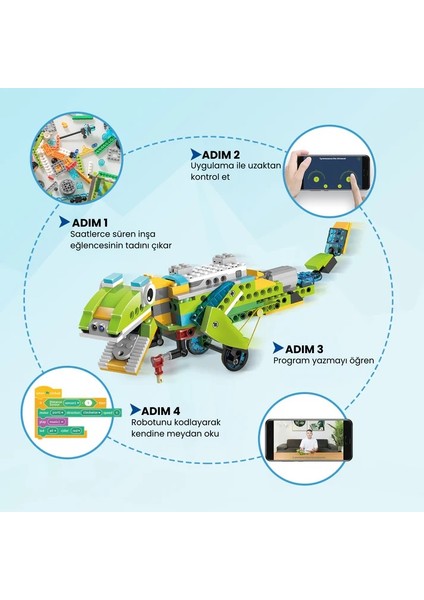 Makerzoid, Robot Master Premium, Robotik Kodlama Seti 600 Parça, 200 Farklı Robot