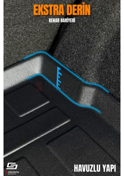 Renault Symbol 3D Pro Bagaj Havuzu 2013 Üzeri A+ Kalite