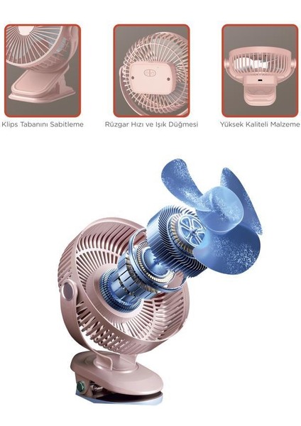 F-15 Pembe Mini Fan Vantilatör I Asma Apartlı, 800 Mah Şarjlı, Type-C Girişli, Taşınabilir Fan