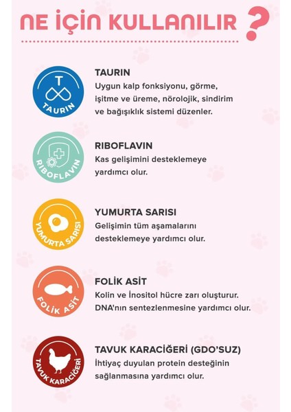 Hamile Anne ve Yavru Kedi Için Taurin ve Folik Asit Destekli Multivitamin Macun Kitten Paste Vitamin fiyatları