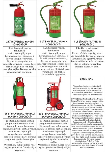 6 Litre Bioversal Elektrikli Araçlar ve Lityum-Iyon Batarya (Pil, Akü) Yangın Söndürme Cihazı Tdrtr