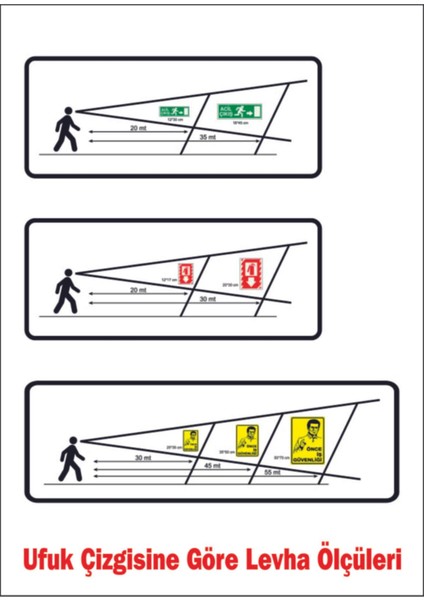 Reklam Sol Oklu Sığınağa Gider Iş Güvenliği Levhası 50*70 cm fiyatları