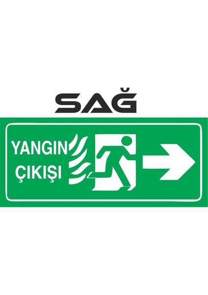 Yangın Çıkışı Uyarı Levhası Sağ Yön