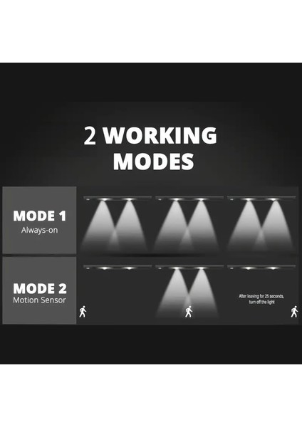 Şarjlı Hareket Sensörlü LED Şerit Çift Modlu Sensörlü Veya Sürekli Işık Yatak Odası Banyo Mutfak Çalışma Odası Aydınlatma Ayarlanabilir 3 Farklı Işık Rengi 30CM 2'li Işık (KS-2000-08) fiyatları