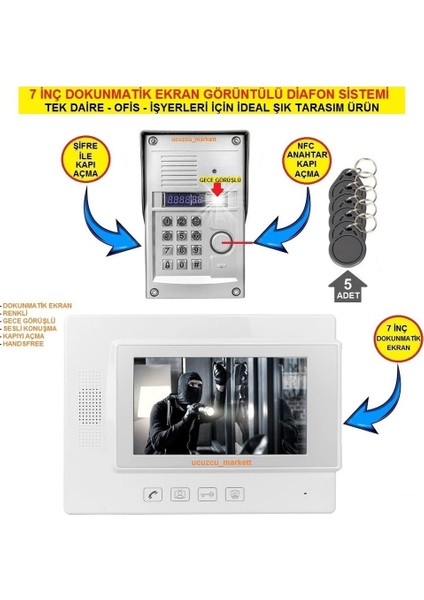 7 Inç Dokunmatik Ekranlı Görüntülü Diafon Sistemi (Tek Daire Içindir Şifre + Kartlı Geçiş Özelliklidir)