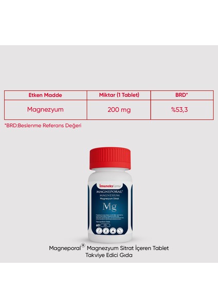 Magneporal Magnezyum 200 Mg 60 Tablet x 2 Adet fiyatları