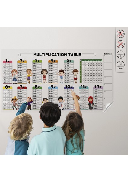 Statik Kağıt Ingilizce Çarpım Tablosu ( Özel Baskı) 50 cm x 100 cm Yktsn