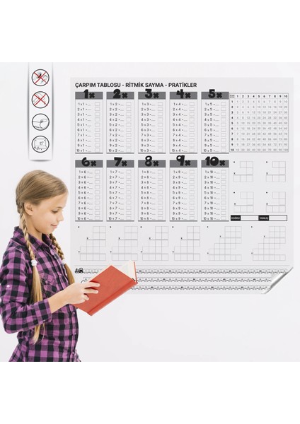 Statik Kağıt Çarpım Tablosu 100 cm x 100 cm Yktsn