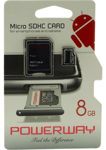 Mıcro 8gb Sd Hafıza Kartı (Class 10) (4887)
