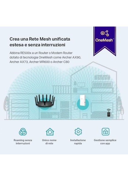 RE500X, AX1500 Mbps, Geniş Bant/wi-Fi Genişletici, 1 Gigabit Bağlantı Noktası ile /hotspot, Dahili Erişim Noktası Modu, Wi-Fi 6 Menzil Genişletici
