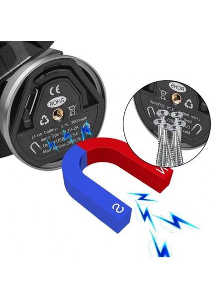 AYDOGANTICARET44 25 Watt USB - Type-C Girişli Cob Ledli Tek Yönlü 180 Derece Solar Çalışma Lambası