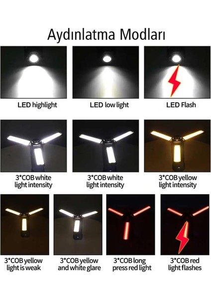 AYDOGANTICARET44 25 Watt USB - Type-C Girişli P50 ve Cob Ledli 2 Kanatlı Kollu Çalışma Lambası