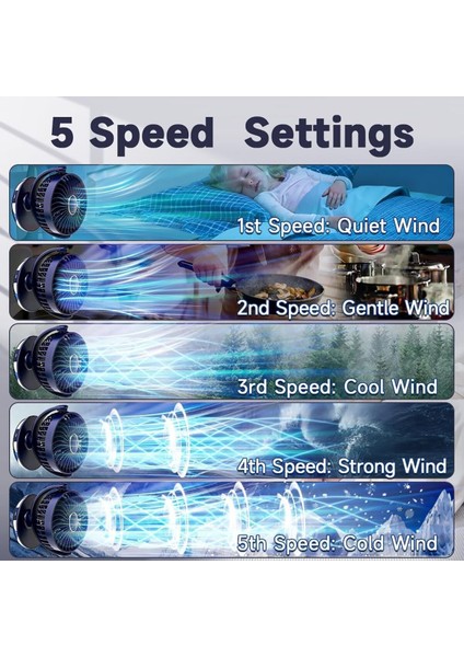 Şarjlı Masaüstü Mini Klima Serinletici Fan Rgb LED Işıklı Vantilatör Askılı Fan indirimleri