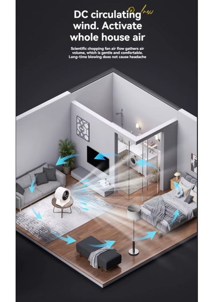 Şarjlı Masaüstü Fan Mini Klima LED Ekranlı Vantilatör Ev Ofis Için Serinletici Fan 2025 Yeni Model modelleri