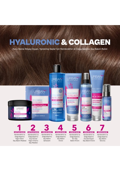 Hyaluronik Asit & Kolajen Kuru ve Cansız Saçlara Özel Saç Bakım Maskesi 50 ml x 2 - vegan