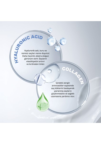 Hyaluronik Asit& Kuru ve Cansız Saçlara Özel Durulanmayan Bakım Kremi-Vegan-150 ML