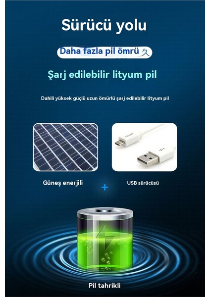 Erkekler Yaz Açık Güneş Fanı Güneşlik Balıkçı Şapkası (Yurt Dışından)