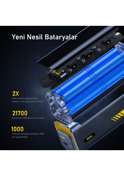 Starship 40.000 Mah 140W Pd3.1 Powerbank, Akıllı Dijital Göstergeli, 2si1 Arada Taşınabilir Hızlı Şarj Cihazı, Şarj Istasyonu Siyah fiyatları