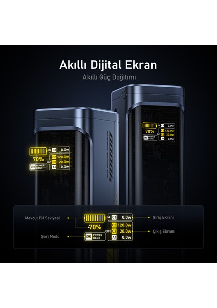 Starship 40.000 Mah 140W Pd3.1 Powerbank, Akıllı Dijital Göstergeli, 2si1 Arada Taşınabilir Hızlı Şarj Cihazı, Şarj Istasyonu Siyah fırsatları