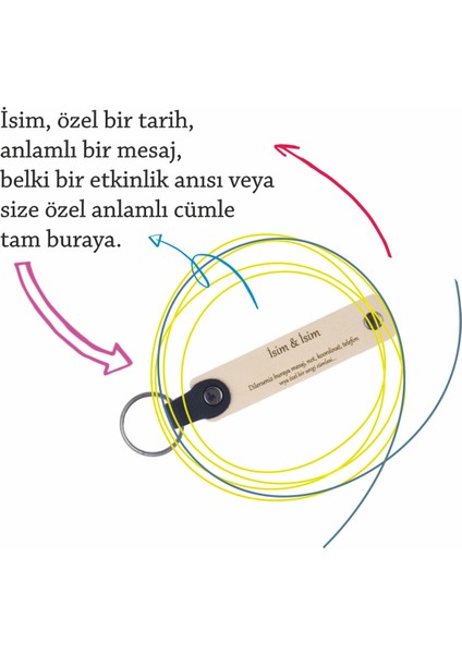 Kankaya Yılbaşı Sürprizi, Isimli 2’li Anahtarlık Takımı, Sütlü Kahve-Siyah