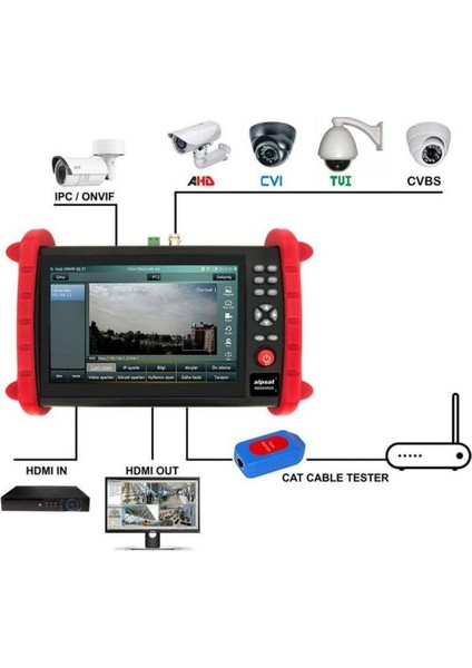 AS33-IPCX CCTV Kamera Test Monitörü