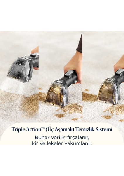 Spotclean Hydrosteam Pro Buharlı Farklı Yüzeylerde Kullanıma Uygun Halı – Koltuk Yıkama ve Leke Çıkarma Makinesi