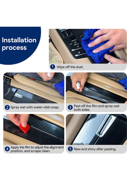 Haval H6 3rd Gen 2021-2024 Araba Merkezi Konsol Navigasyon Dashboard Dişli Kapı Pencere Paneli Iç Film Tpu Şeffaf Lhd (Yurt Dışından) fırsatları