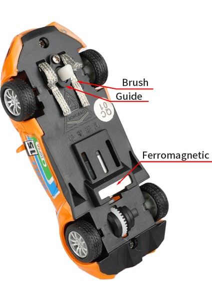 Analog Yuva Araba Oyuncak 1/43 1:43 1.4 Elektrikli Yarış Uzaktan Kumanda Devresi Demiryolu Arabaları Carrera Go Scalextric Ninco Scx (Yurt Dışından)