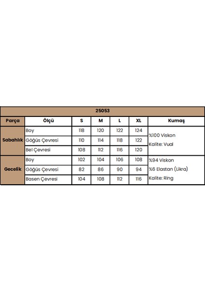Kadın Desenli ve Dantelli Hamile Lohusa Sabahlık Takımı 25053 modelleri