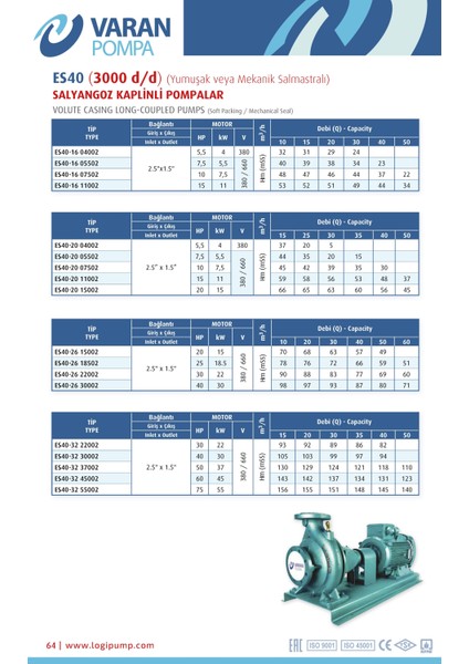 Varan Es 40-20-15002 Uçtan Emişli En 733 Santrifüj Pompa 20 Hp / 15 Kw, Trifaze 380 V, 66 Mss, 50 M3/h