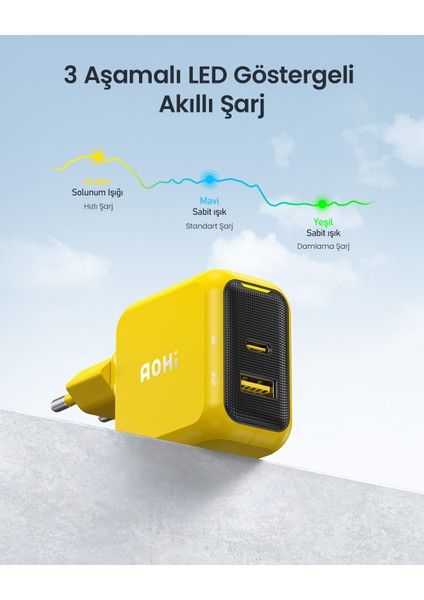 Magcube 2 Portlu Şarj Adaptörü, Gan+ 67W Hızlı Şarj Cihazı