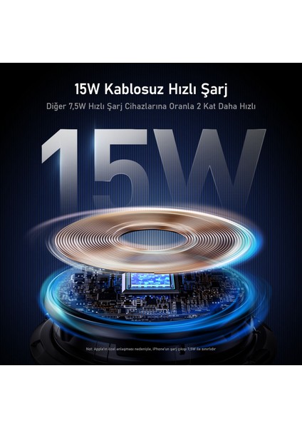 Superauto Kablosuz Magsafe Araç Içi Şarjı, Mıknatıslı Şarj Cihazı, 15W Handsfree Hızlı Şarj Aleti, Siyah