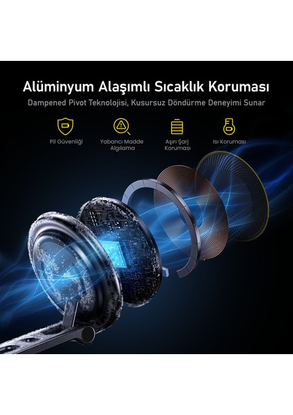 Superauto Kablosuz Magsafe Araç Içi Şarjı, Mıknatıslı Şarj Cihazı, 15W Handsfree Hızlı Şarj Aleti, Siyah