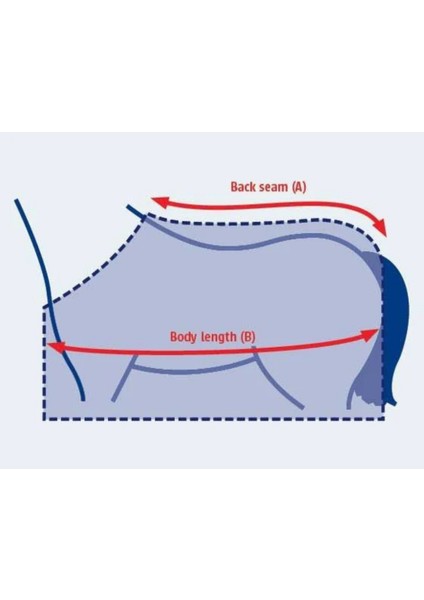 Kışlık Blanket, Kışlık Ahır Blanketi, Kışlık Ahır Çulu Atex Wolf Özel Seri Blanket (300 Gr/M² Iç Silikon Elyaf Dolgu ) indirimleri